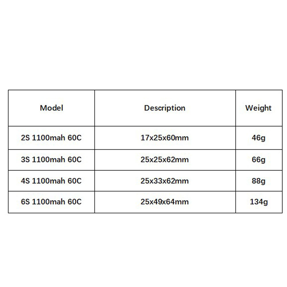 GNB 1100 mAh 2 S 3 S 4 S 6 S 6 - Drone Battery Connector incelemesi ve fiyatı